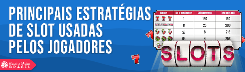 estrategies de slot